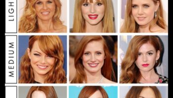 ما هو الظل الخاص بك؟ العثور على تصفيفة الشعر المثالية باللون الأحمر أو البني المحمر