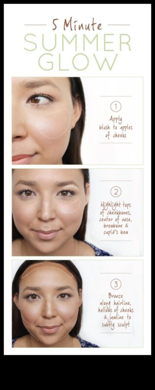 مستحضرات التسمير الموفرة للوقت: نصائح سريعة للاستخدام للحصول على توهج سهل