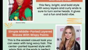 موجات هادئة: تحقيق الهدوء والنعمة مع تسريحات الشعر المتموجة