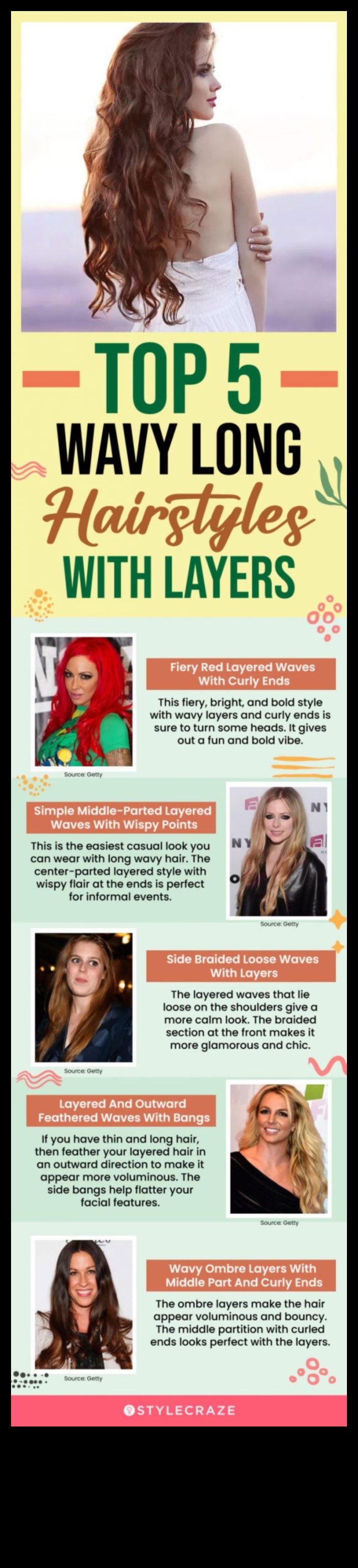 موجات هادئة: تحقيق الهدوء والنعمة مع تسريحات الشعر المتموجة